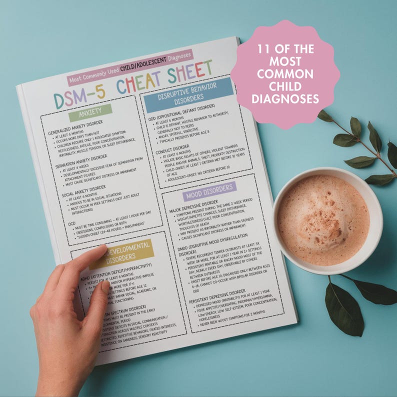 May include: A DSM-5 cheat sheet detailing 11 of the most common child diagnoses, including anxiety, disruptive behavior, and mood disorders. A cup of coffee sits next to the sheet on a blue surface.