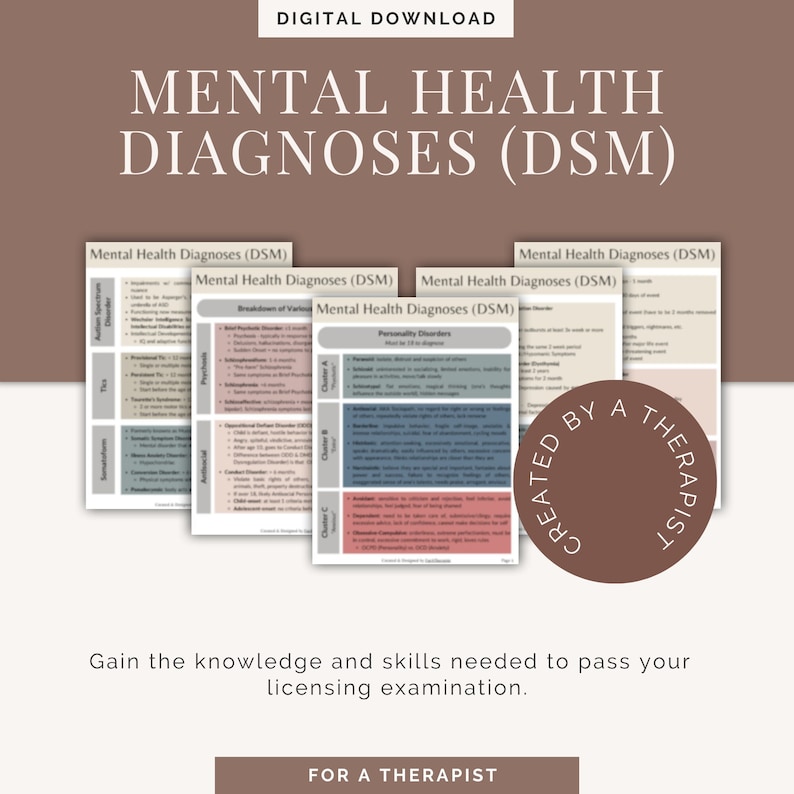 Mental Health Diagnoses, DSM5/DSM5TR Etsy
