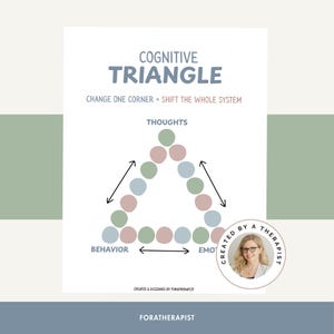 Cognitive Triangle Printable Poster | CBT Thoughts Feelings Behaviors Diagram | Therapy Office Decor | Psychoeducation Handout