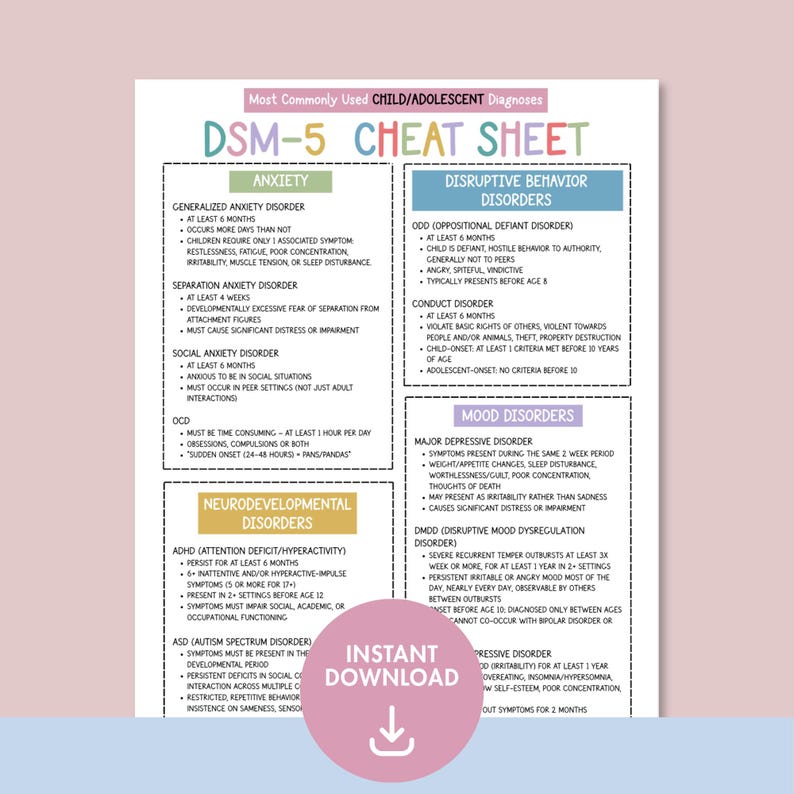 May include: A printable DSM-5 cheat sheet for child and adolescent diagnoses. The document is divided into sections for anxiety, disruptive behavior, mood, and neurodevelopmental disorders. Includes an "Instant Download" button.