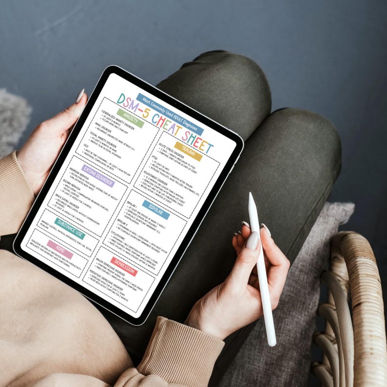 Puede incluir: Una tableta digital que muestra una "DSM-5 Cheat Sheet" con categor&iacute;as como Ansiedad, Trauma, Bipolar, Uso de Sustancias y Depresi&oacute;n. La tableta es sostenida por una persona, con un l&aacute;piz &oacute;ptico en la mano. El texto es negro.