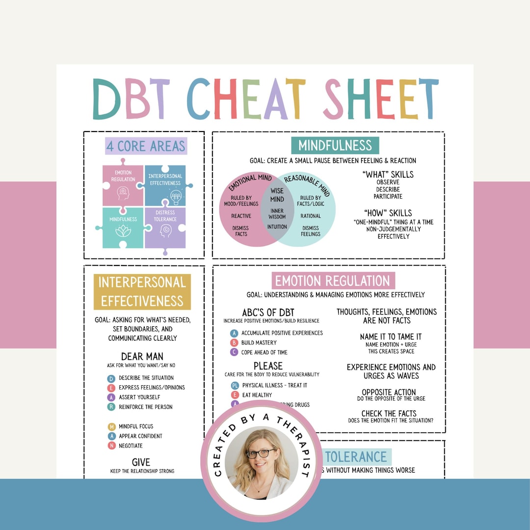 DBT Skills Cheat Sheet, Dialectical Behavioral Therapy for BPD Recovery ...