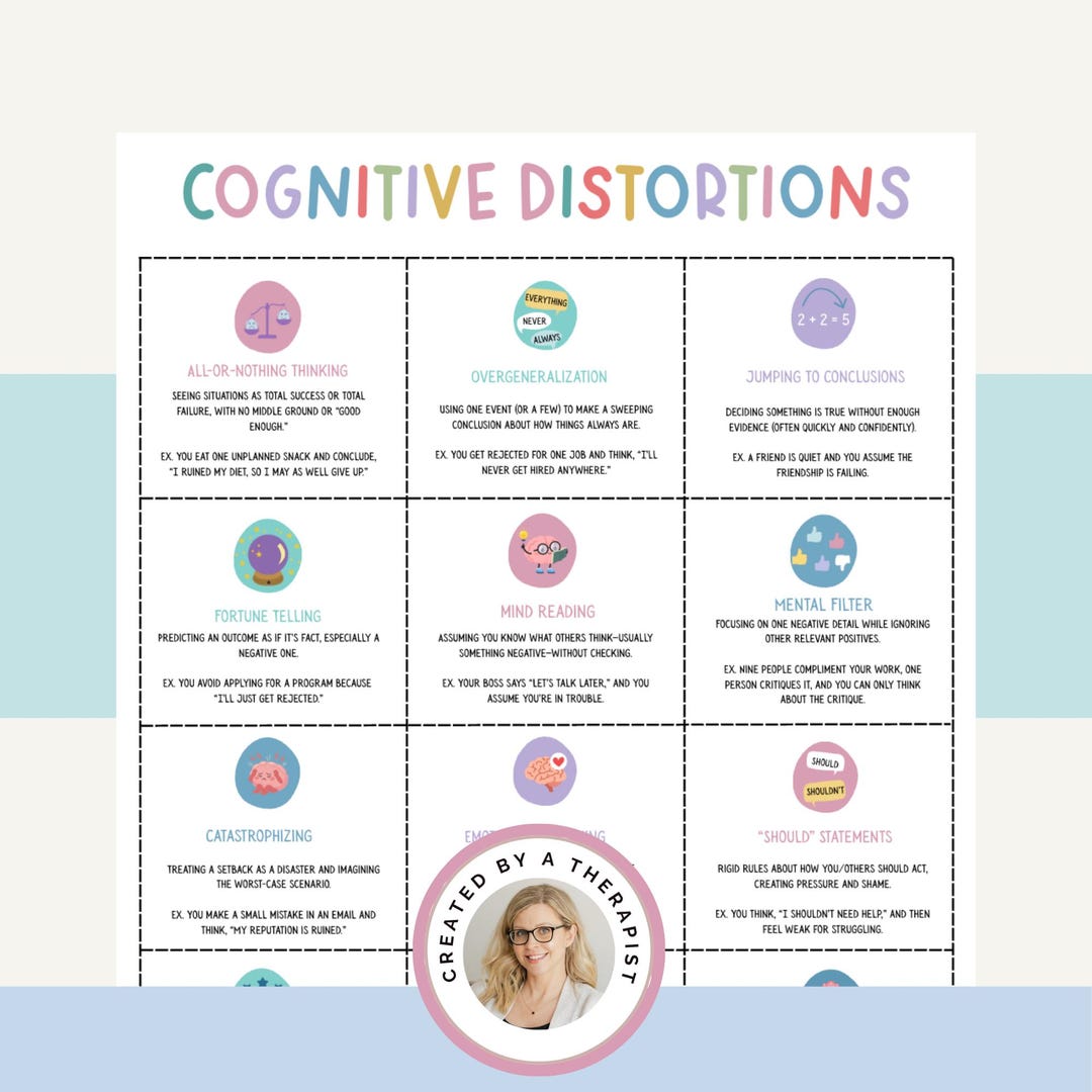Cognitive Distortions Cheat Sheet, CBT Printable Handout for Therapists ...