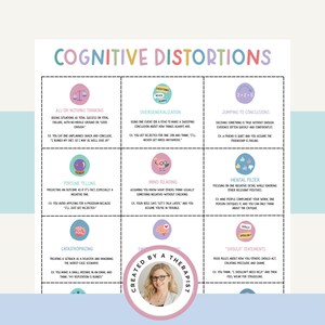 Guía rápida sobre distorsiones cognitivas, material imprimible de TCC para terapeutas y pacientes, recursos de salud mental, descarga instantánea en PDF.