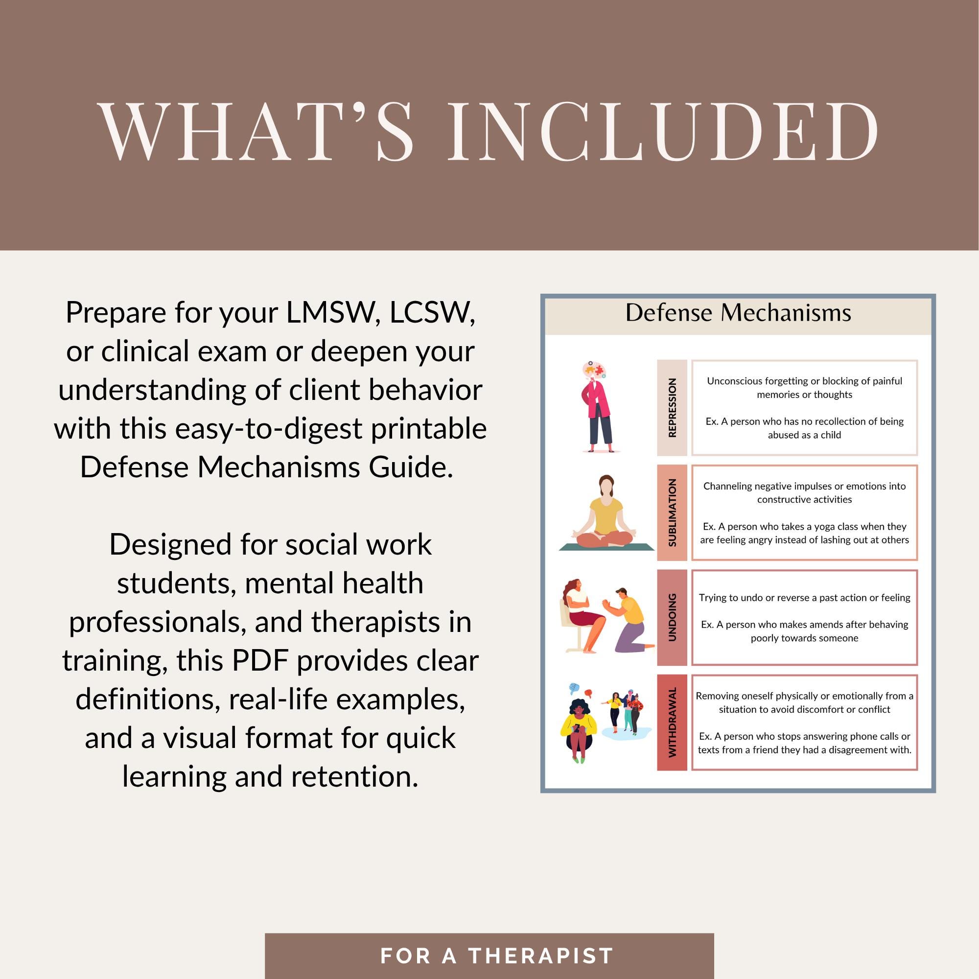 Defense Mechanisms Study Guide – Mental Health PDF for MSW Students ...