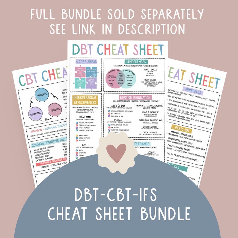 DBT Skills Cheat Sheet, Dialectical Behavioral Therapy for BPD Recovery ...