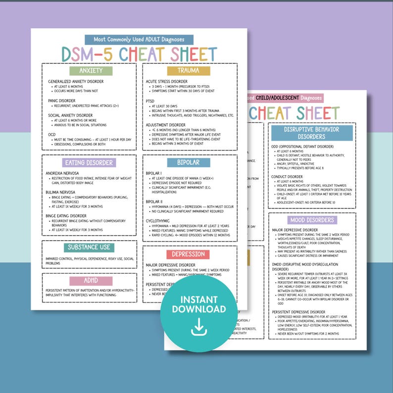 Puede incluir: Una hoja de trucos DSM-5 con diagn&oacute;sticos para adultos y ni&ntilde;os/adolescentes. El documento incluye secciones sobre ansiedad, trauma, trastornos alimenticios, bipolaridad, uso de sustancias, TDAH, trastornos disruptivos y del estado de &aacute;nimo. Es visible un bot&oacute;n de "Descarga instant&aacute;nea".