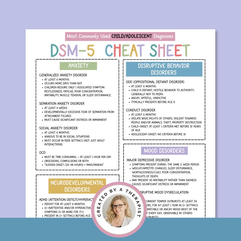 Puede incluir: Una colorida hoja de trucos DSM-5 para diagn&oacute;sticos de ni&ntilde;os y adolescentes. La hoja incluye secciones sobre ansiedad, trastornos disruptivos, estado de &aacute;nimo y trastornos del neurodesarrollo, con criterios detallados.
