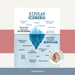 Bipolar Iceberg Poster | Psychoeducation Mental Health Handout | Mania & Depression Symptoms Visual | Office Wall Art | Education Printable