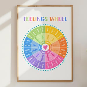 May include: A framed print featuring a colorful "Feelings Wheel" with various emotions labeled around a circle. The wheel includes words like "happy," "sad," and "angry," with a pink heart in the center. The text "Feelings Wheel" is at the top.