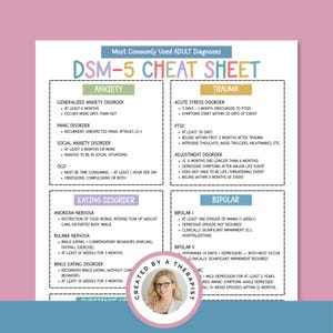 Puede incluir: Una colorida hoja de trucos DSM-5 con secciones sobre ansiedad, trauma, trastornos alimenticios y trastorno bipolar. La hoja incluye criterios diagn&oacute;sticos y est&aacute; etiquetada como "Creado por un terapeuta."
