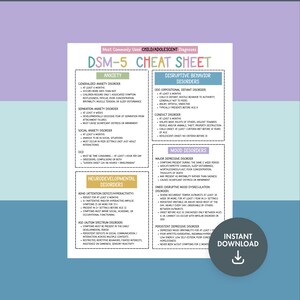 May include: A DSM-5 cheat sheet for child and adolescent diagnoses. The document includes sections on anxiety, disruptive behavior, mood disorders, and neurodevelopmental disorders. An instant download button is visible.