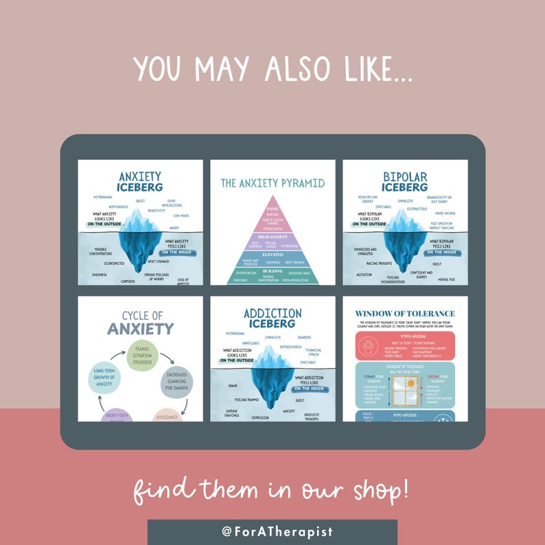Cognitive Triangle Printable Poster | CBT Thoughts Feelings Behaviors ...