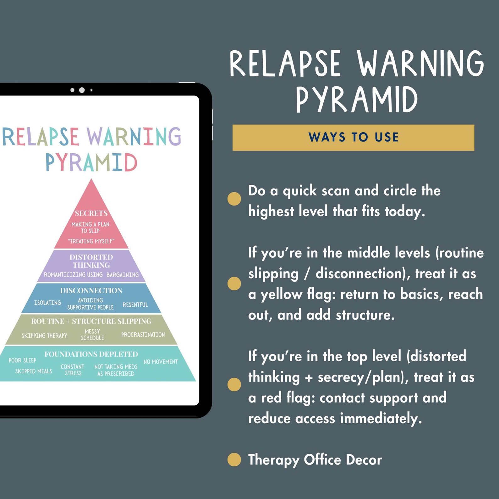 Relapse Warning Pyramid Poster, Recovery Prevention Tool, Addiction ...