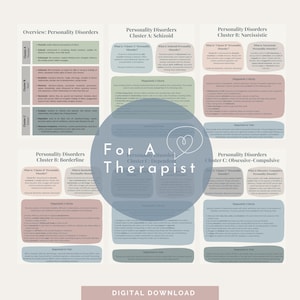 May include: A digital download poster for therapists, detailing personality disorders. The poster includes information on Cluster A, B, and C disorders, with diagnostic criteria and notes. The design is in soft pastel colors with the text "For A Therapist".