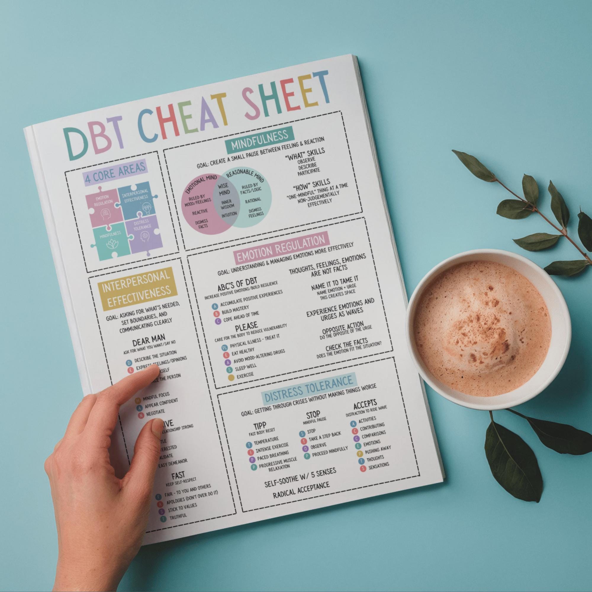 DBT Skills Cheat Sheet, Dialectical Behavioral Therapy for BPD Recovery ...