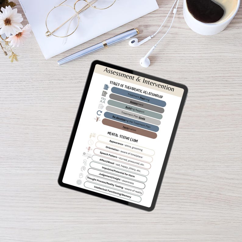Guía de estudio para la preparación de exámenes LMSW y LCSW, Hoja de referencia para la evaluación e intervención en trabajo social, Apuntes del examen clínico ASWB BSW, Descarga digital de terapia imagen 5