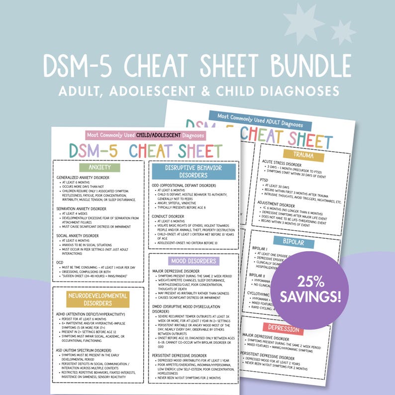 May include: A bundle of DSM-5 cheat sheets for adult, adolescent, and child diagnoses. The sheets cover anxiety, disruptive behavior, mood disorders, and more. Includes a 25% savings promotion.