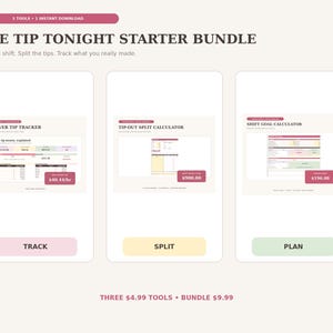 Server Tip Tracker Bundle, Tip Out Calculator & Shift Goal Planner, Google Sheets Tipped Worker Toolkit