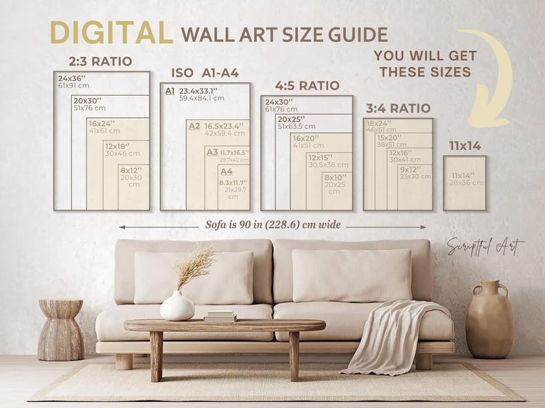 Christian Vintage Gallery, Set of 5, Cottagecore Bible Verse Wall Art, Floral Scripture Prints, Digital Download image 10