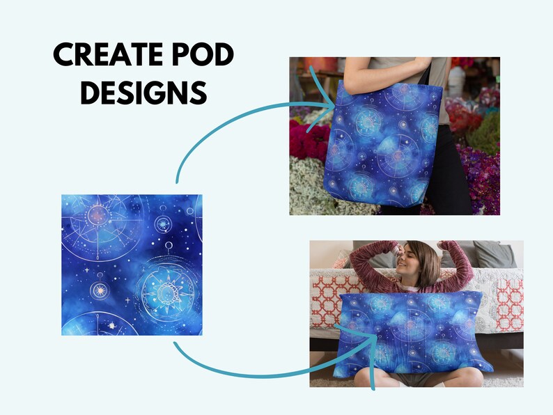 May include: A tote bag and a cushion featuring a blue and white celestial pattern. The pattern includes stars, constellations, and geometric shapes. The design evokes a night sky.