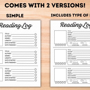 May include: Two printable reading log templates. The first template is simple and has space for the title, author, genre, length, date started, and date finished. The second template includes a section to indicate the type of book, with options for physical book, audiobook, and e-book.