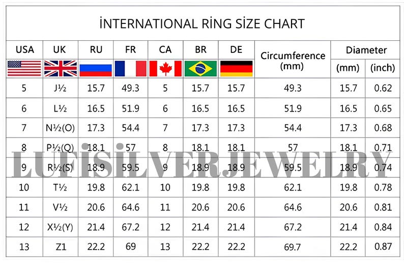 May include: International ring size chart with columns for USA, UK, RU, FR, CA, BR, DE, Circumference (mm), Diameter (mm), and Diameter (inch). The chart shows ring sizes from 5 to 13.