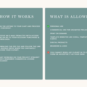 May include: Two teal panels with white text detailing how to purchase and use clipart. The left panel explains the purchase process. The right panel lists permitted uses, such as personal and commercial, and restrictions on resale.