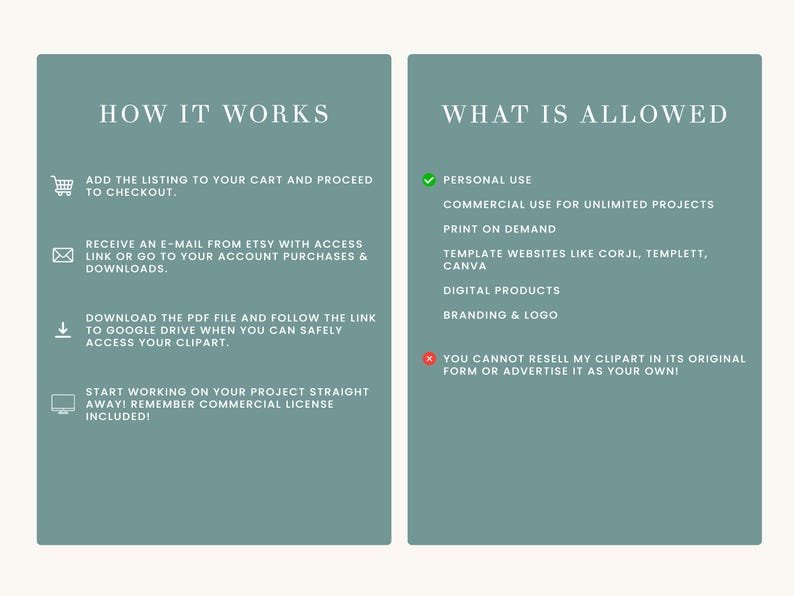May include: Two teal panels with white text detailing how to purchase and use clipart. The left panel explains the purchase process. The right panel lists permitted uses, such as personal and commercial, and restrictions on resale.