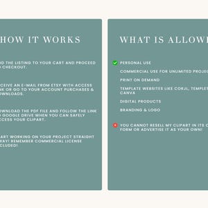 May include: A green and white graphic with the text "How It Works" and "What Is Allowed" describing the process of purchasing and using a digital clipart. The graphic includes icons for a shopping cart, an email, a download arrow, and a computer screen. The graphic also includes a checkmark and an X to indicate what is allowed and what is not allowed.