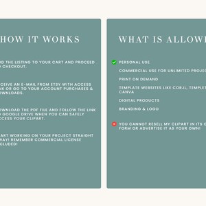May include: Two teal-colored informational panels with white text. The left panel details the steps to purchase and download clipart. The right panel lists allowed uses, including personal and commercial use, and what is not allowed, such as reselling the clipart.