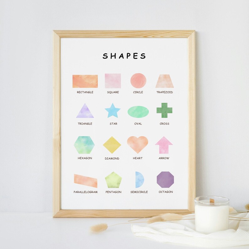 Printable Shapes Poster for Kids | Basic Geometric Shapes for Preschool ...