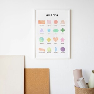 Printable Shapes Poster for Kids | Basic Geometric Shapes for Preschool ...
