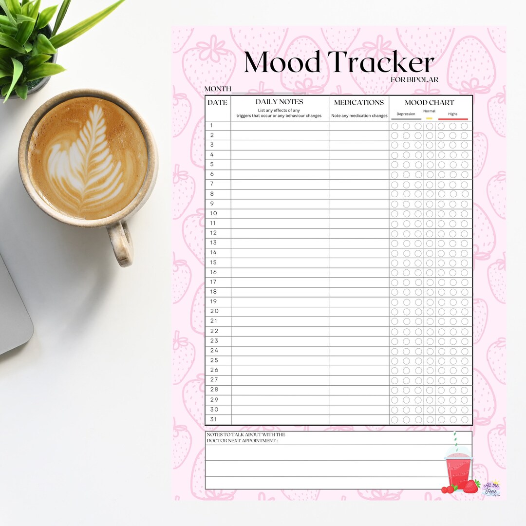 Monthly Mood Tracker for Bipolar Strawberry Etsy