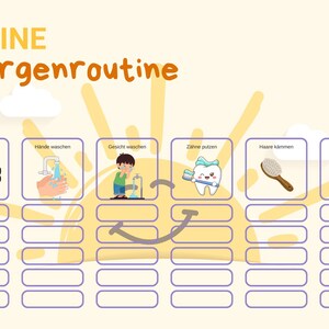 Morgen- und Abendroutine für Jungs – Routineplan Kinder Printable – Tagesplan Kinder – Routine Chart Jungen – Morgenroutine Poster Kinder
