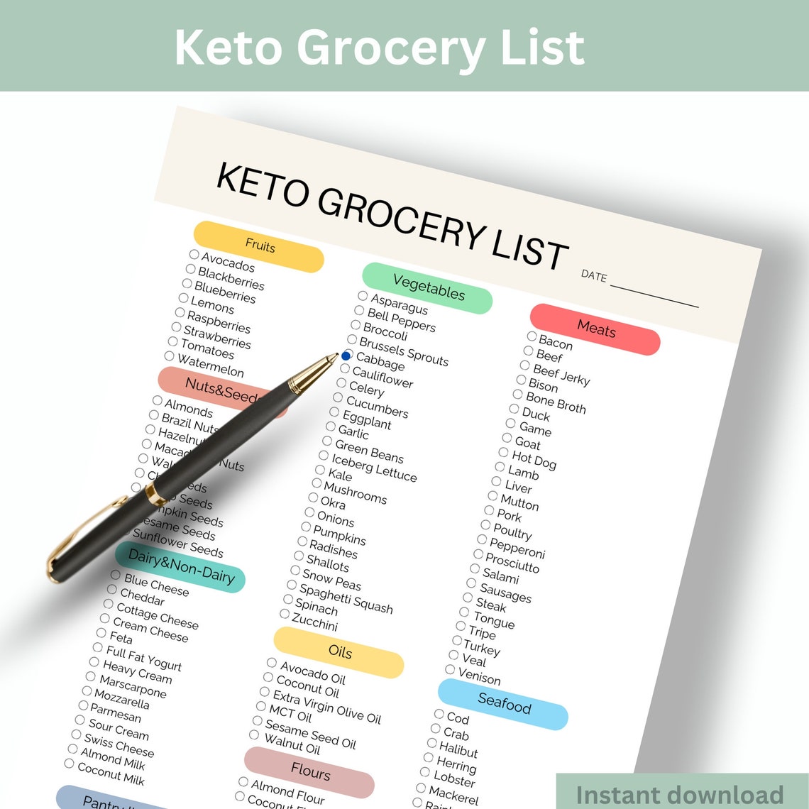 Printable Keto Grocery List Low Carb Food List Keto Shopping List ...