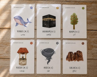 Printable Cards for Muslim Kids | The Prophets of Islam Flashcards | Homeschool Cards