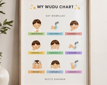 Islamic Printable Wudu Guide, Ramadan Gift For Kids, Islamic Education