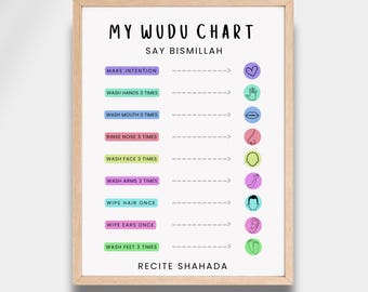 Kids Wudu Chart, Step-by-Step Guide (Digital Download)