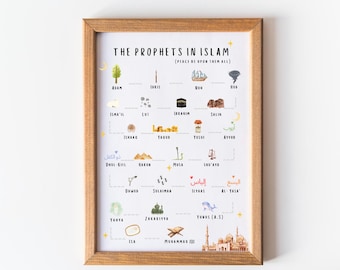 Prophets In Islam Poster, Islamic Kids Learning, Muslim Wall Art (Digital Download)