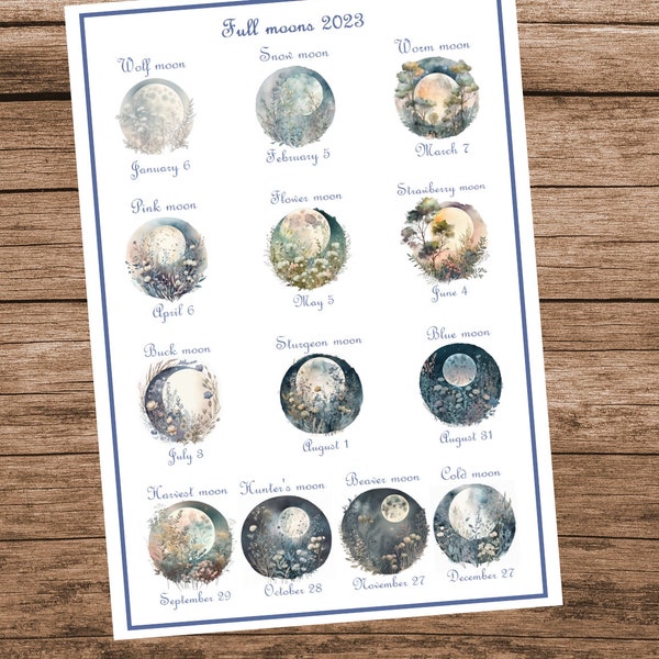 Full Moons 2024 Print Etsy UK