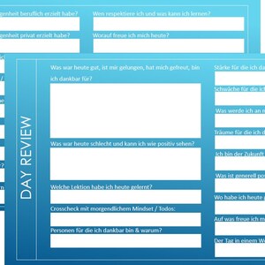 Dagliga mindset-sidor / planerare | Mindset-mallar | Coaching, mental hälsa, självutveckling