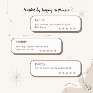 Pu&ograve; includere: Uno sfondo beige con recensioni dei clienti in rettangoli bianchi arrotondati. Il testo recita "trusted by happy customers". Ogni recensione ha una valutazione a stelle. Il logo "A/M" si trova in basso a destra.