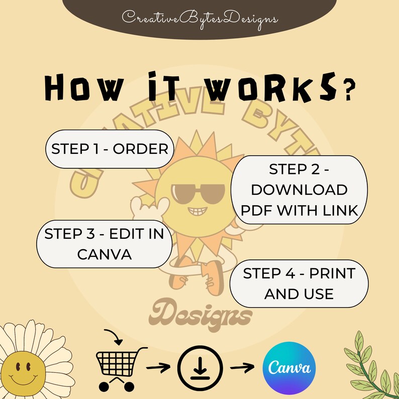Coffee Shop Printable Template Menu Editable in CANVA , DIY Coffee Shop ...