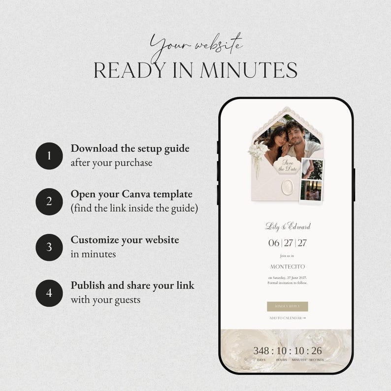 May include: A smartphone screen displaying a wedding website template with the text Your website READY IN MINUTES and four numbered steps. The screen shows a digital invitation with a photo of a couple, the names Lily & Edward, and a countdown timer.