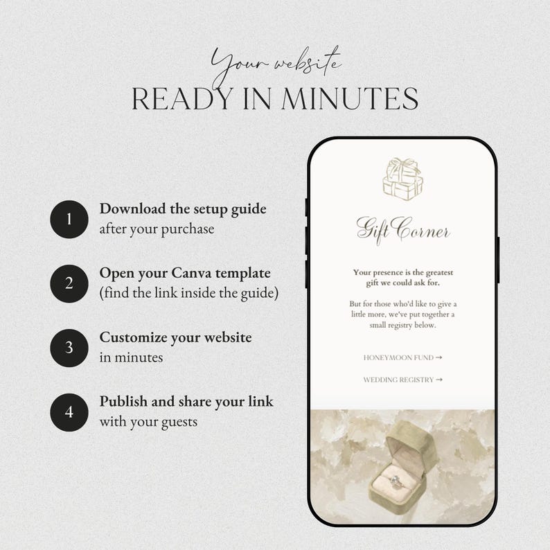 Ivory Lace Wedding Website Template Canva · Digital Wedding Invitation with RSVP & Countdown image 13
