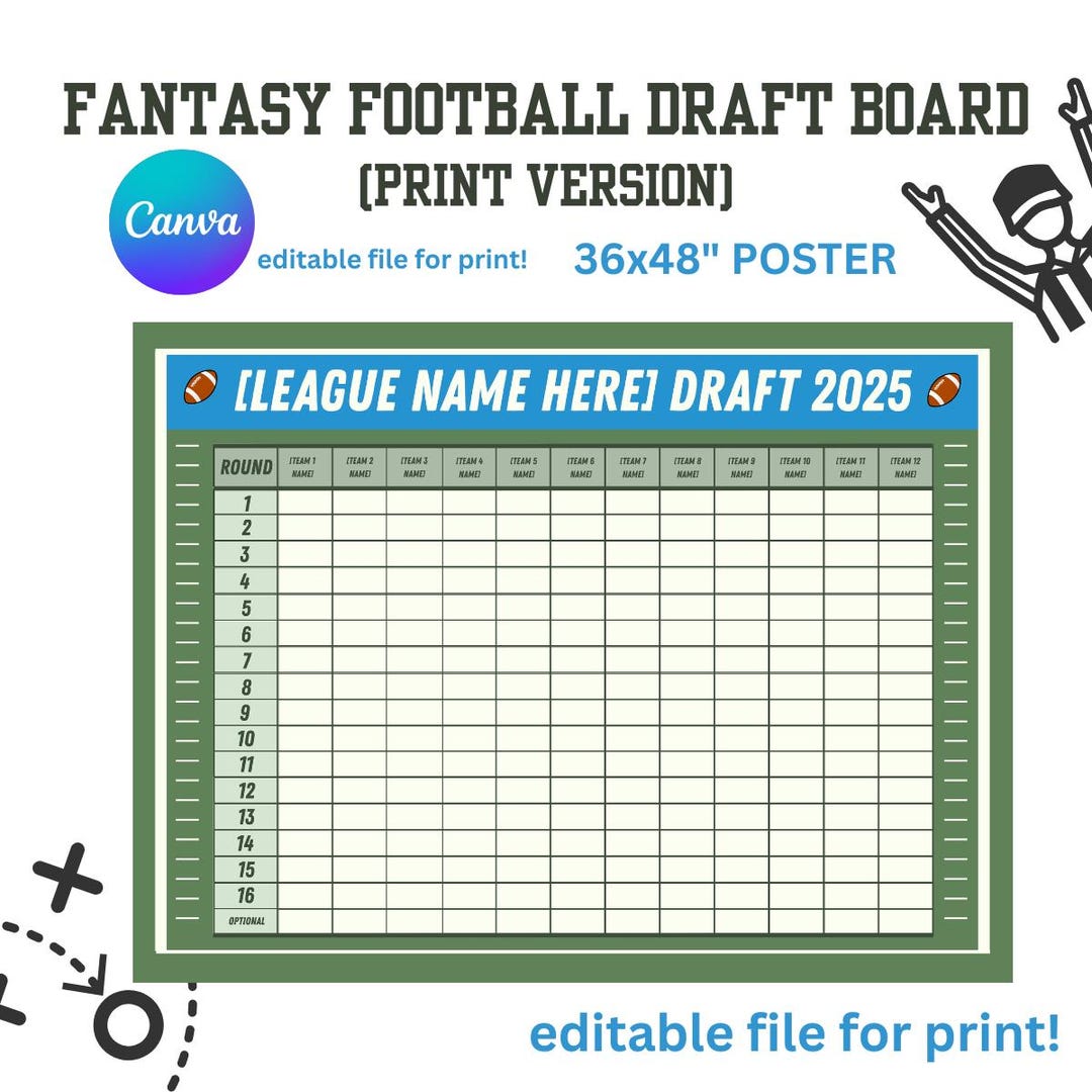 Fantasy Football Draft Board 2025 (12 TEAM) – Editable Canva Template ...