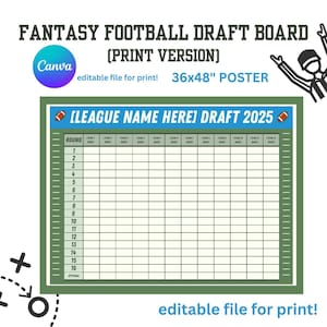 Könnte beinhalten: Ein Fantasy-Football-Draft-Board mit grünem und blauem Design. Das Board ist mit "FANTASY FOOTBALL DRAFT BOARD" und "DRAFT 2025" beschriftet. Es bietet Platz für Teamnamen und Draft-Runden. Der Poster misst 91x122 cm und ist eine editierbare Datei zum Drucken.