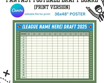Fantasy Football Draft Board 2025 (12 TEAM) - Bearbeitbares Canva Template (36x48 ”Print Version)