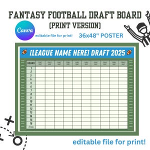 Könnte beinhalten: Ein Fantasy-Football-Draft-Board mit grünem Rand und Rasterlayout. Das Board bietet Platz für Teamnamen und Spielerauswahlen. Der Text auf dem Board lautet "FANTASY FOOTBALL DRAFT BOARD" und "[LEAGUE NAME HERE] DRAFT 2025". Das Poster misst 91x122 cm.